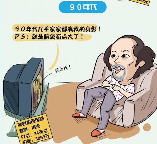 電視發(fā)明時間，一段家庭回憶的溫馨起點