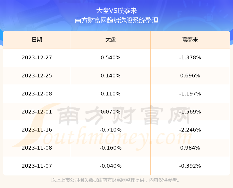 揭秘特色小店背后的股票魅力，探索603659股票的獨特價值
