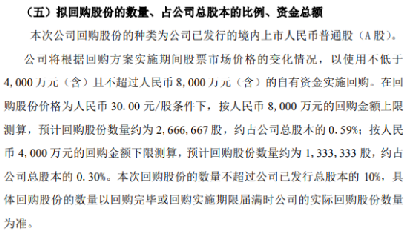 603337杰克股份行情深度解析