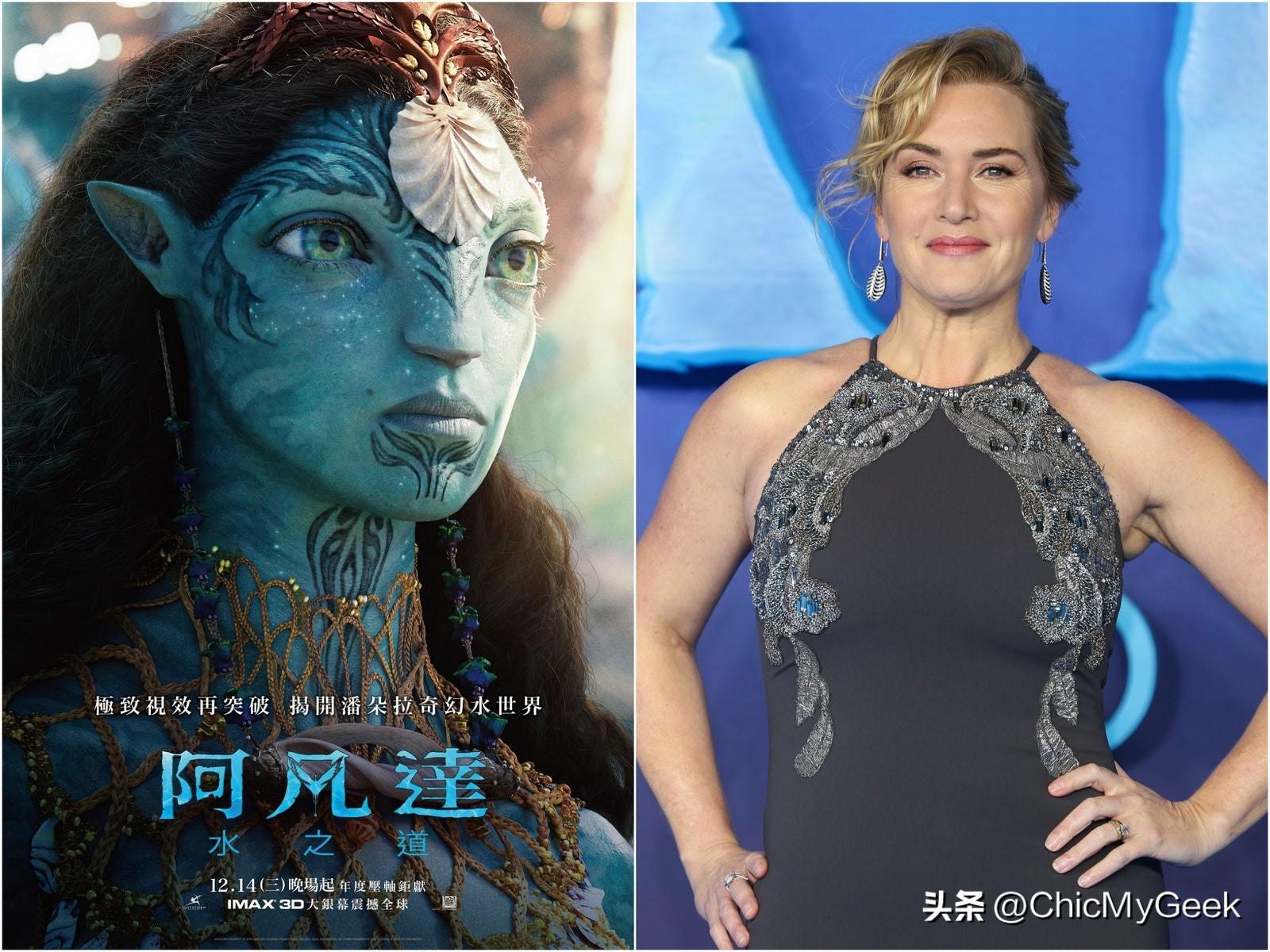 阿凡達(dá)2演員揭秘，小巷奇遇背后的神秘面孔