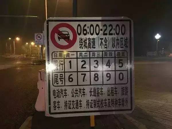 成都車輛限行新規(guī)，重塑城市出行模式的里程碑事件