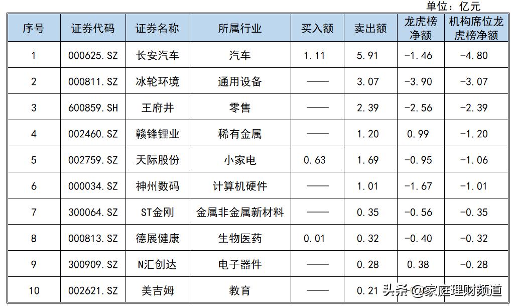 煙臺冰輪股票,煙臺冰輪股票，高科技的力量，重塑未來的選擇