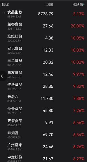 伊利股票走勢(shì)深度解析，探索背后的故事與獨(dú)特風(fēng)味之旅