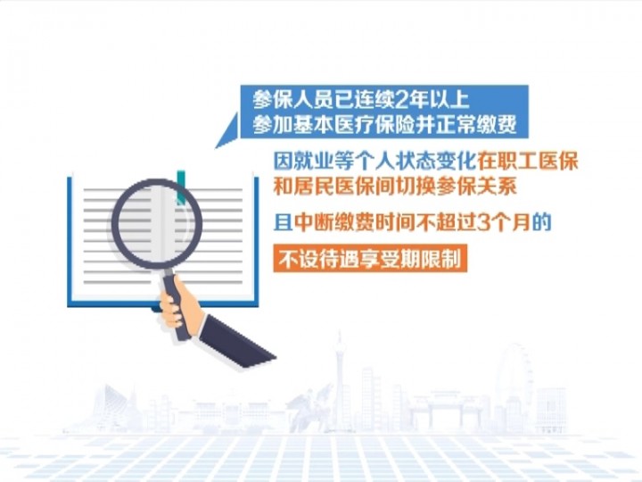 醫(yī)保整合最新資訊,醫(yī)保整合最新資訊，一場心靈與自然的雙重旅行