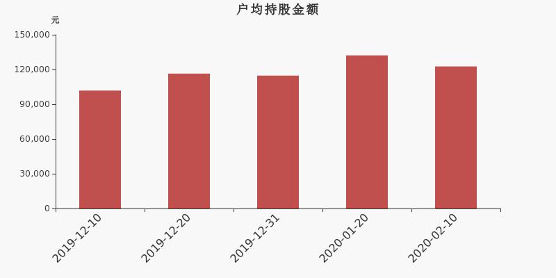 蘇博特的上市之路，歷史、影響與地位探究