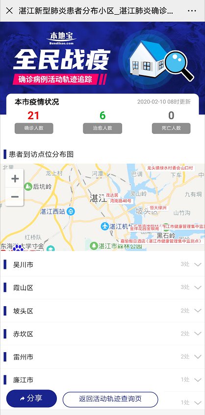 湛江資訊速遞快報(bào)