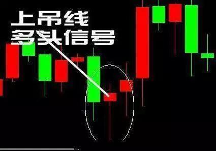 股票線的溫情旅程，探尋一條線的背后故事