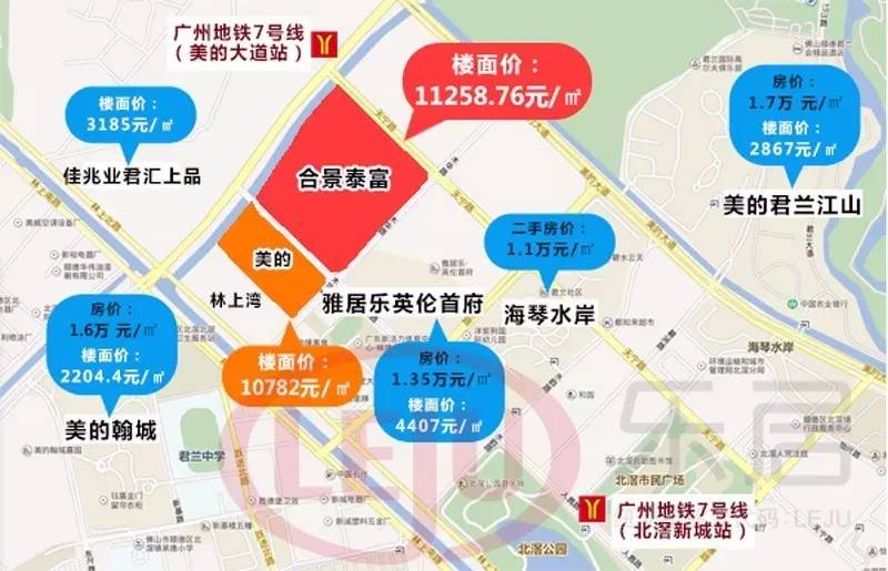 順德北滘最新房價動態(tài)，溫馨家園的房價故事