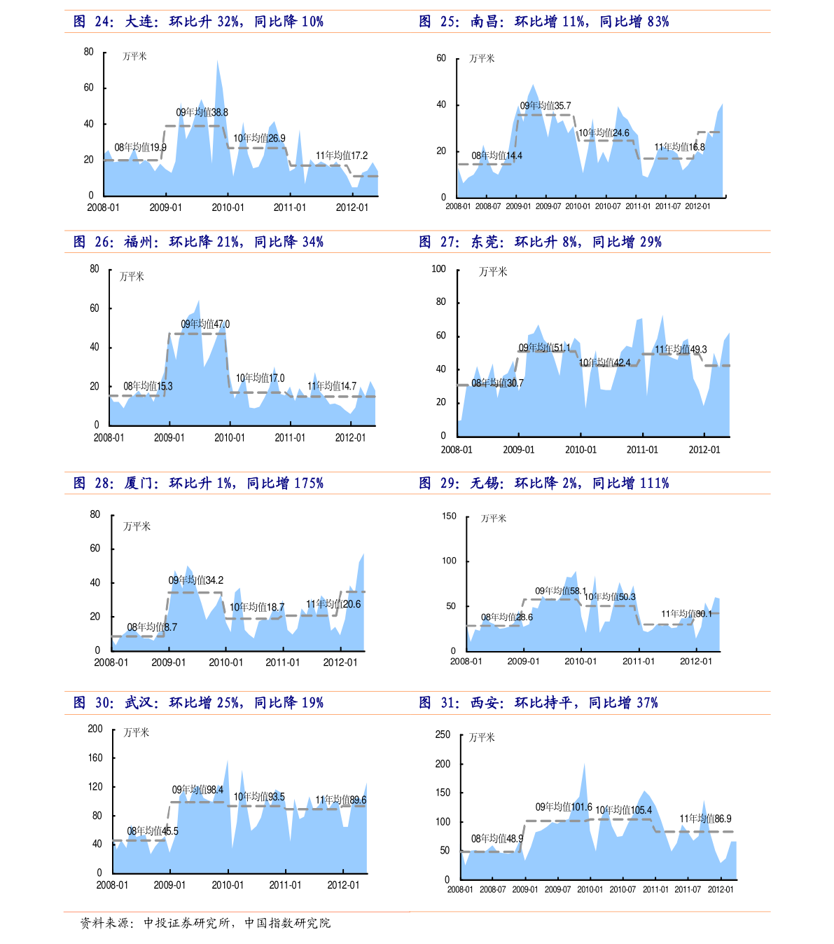 600836股票行情，與自然神秘魔力的探索之旅