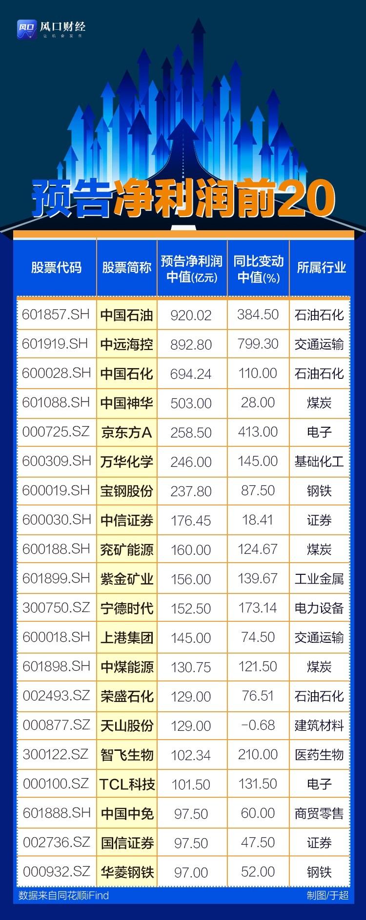 揭秘603077和邦股份獨(dú)特行情，小巷中的寶藏探索之旅