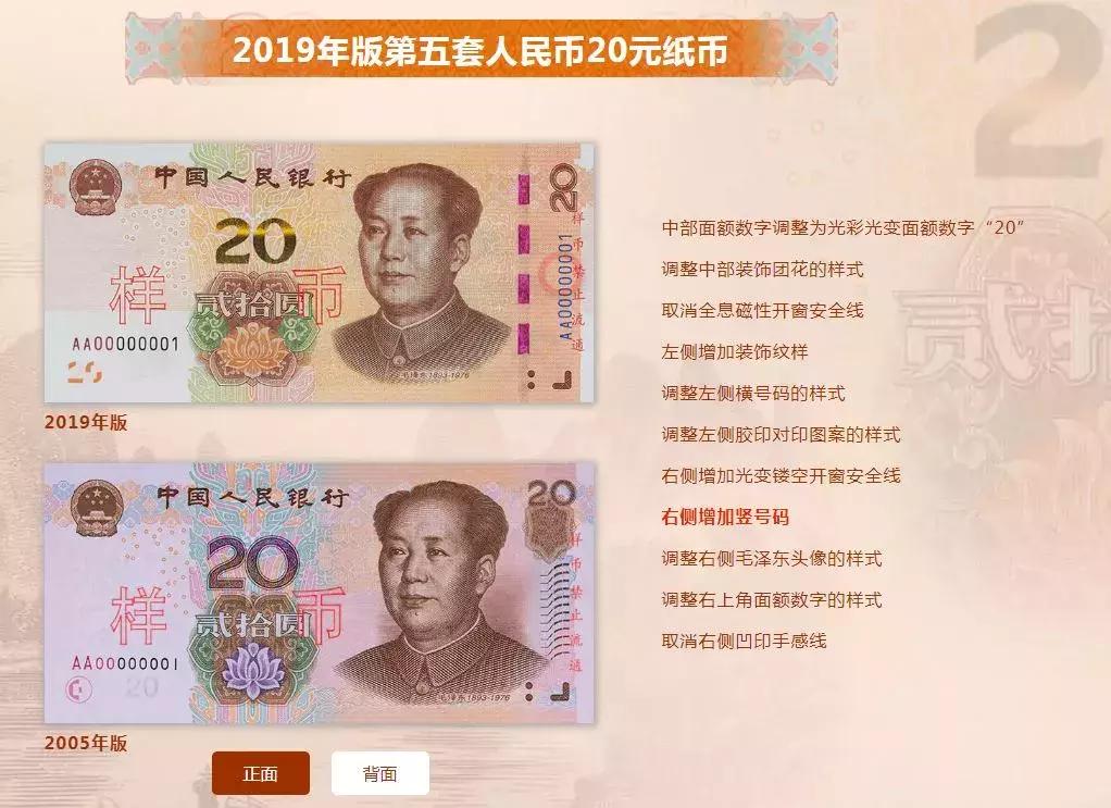 揭秘新版人民幣識別方法，與自然美景的邂逅之旅