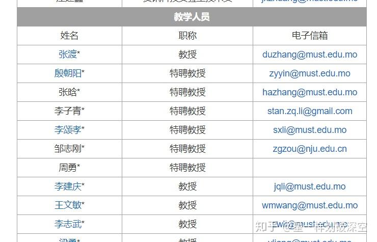 裝飾材料（不含危險化學品） 第389頁