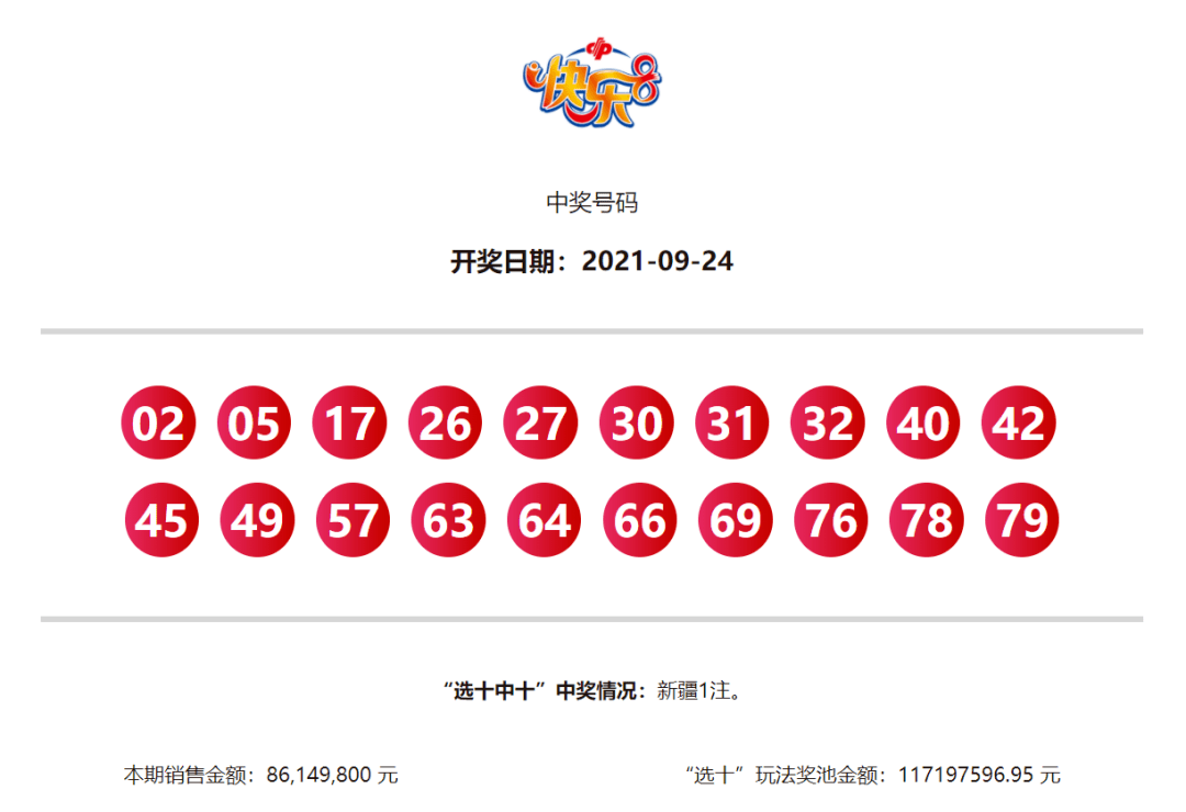 最新中國福利開獎揭曉，啟程自然美景之旅