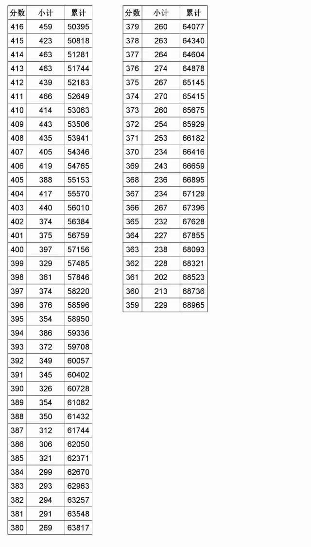 搖錢(qián)樹(shù)四肖八碼期期三碼必中,新技術(shù)推動(dòng)方略_極致版9.355