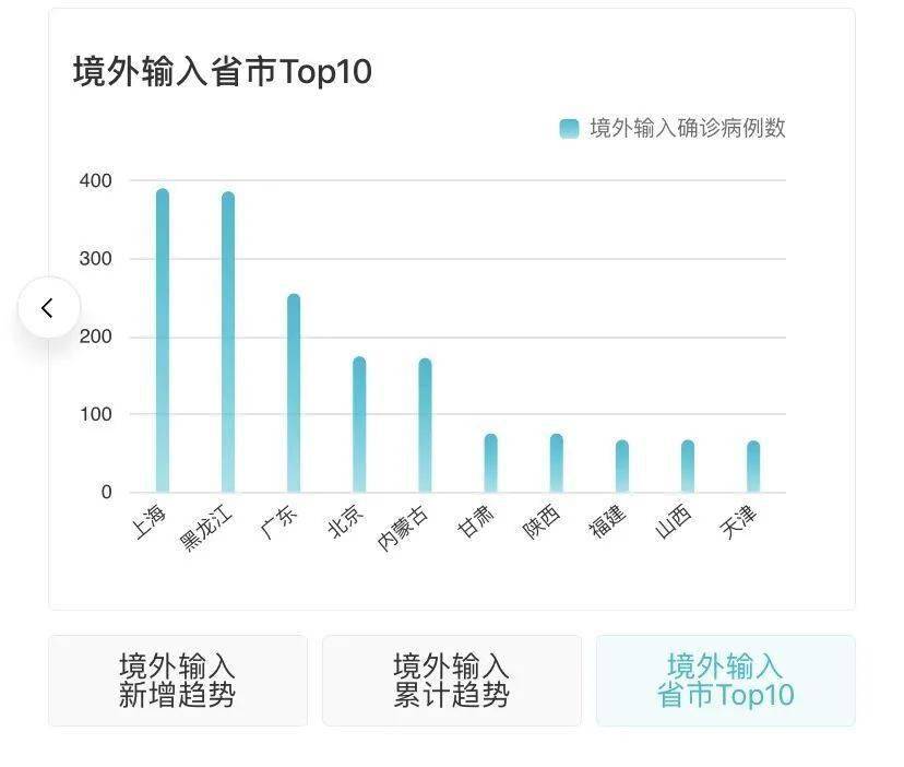 科技璀璨新星重塑未來生活的高科技產(chǎn)品介紹最新動態(tài)