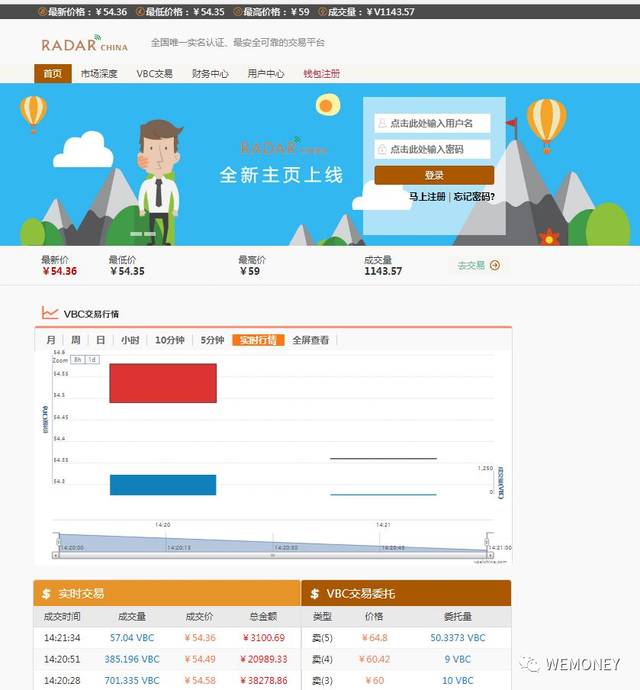 最新送彩金娛樂平臺(tái)介紹
