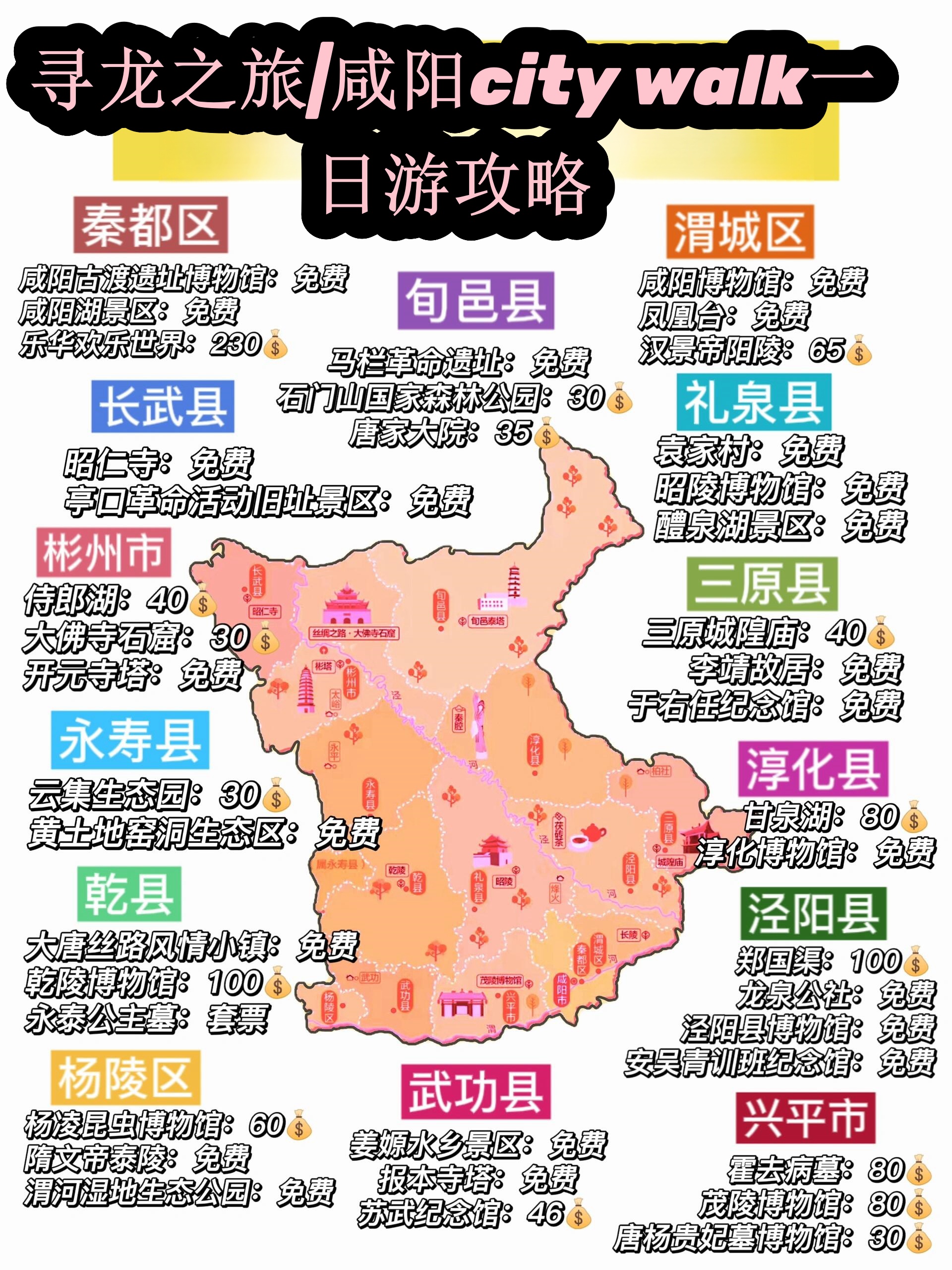 咸陽之旅，歷史韻味中探尋自信與成長之路