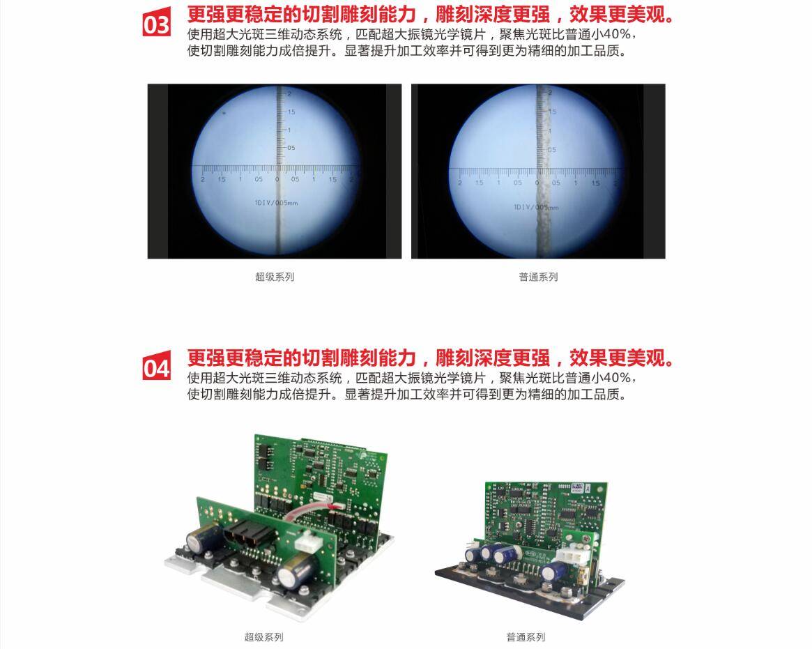 最新噴花機(jī)，自然美景探索之旅啟程