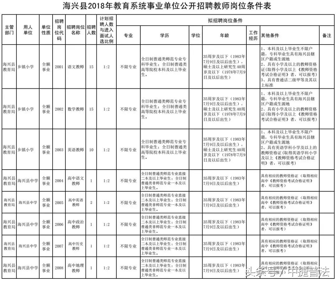 滄州最新招聘信息，啟程探索自然美景，尋找內(nèi)心的寧?kù)o與平和之旅