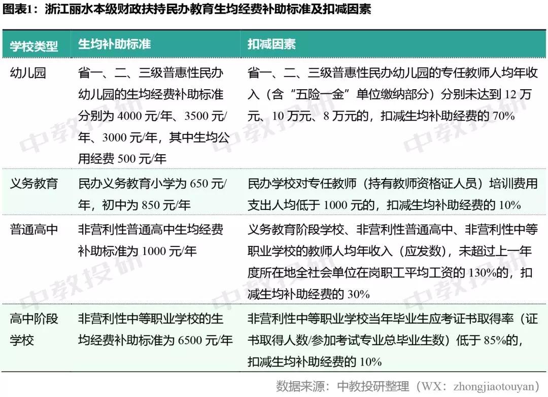 時代背景下的民辦教育之光，最新民辦教師待遇文件解析