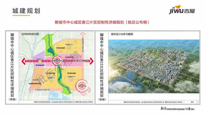 聊城昌潤蓮城最新規(guī)劃揭秘，未來藍圖展望?