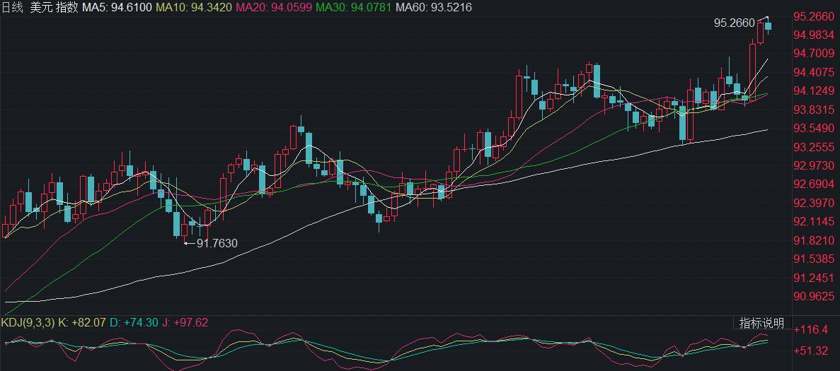 裝飾材料（不含危險(xiǎn)化學(xué)品） 第24頁