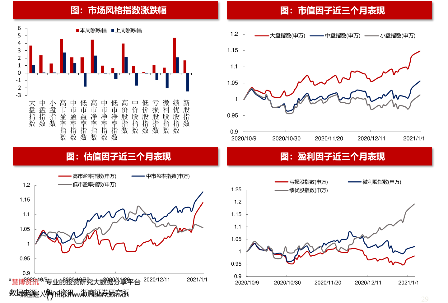 華西能源股票最新動態(tài)更新，最新消息匯總