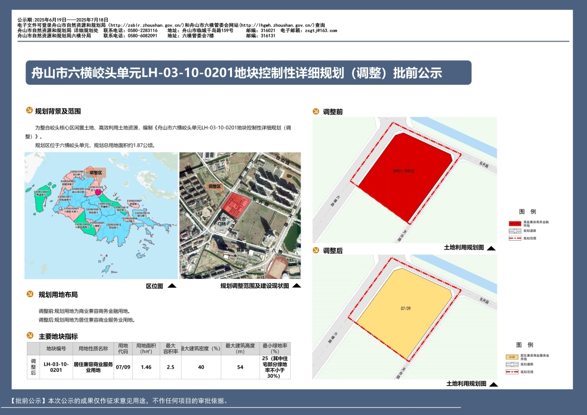 舟山舊城改造最新進展，小巷深處的驚喜探秘