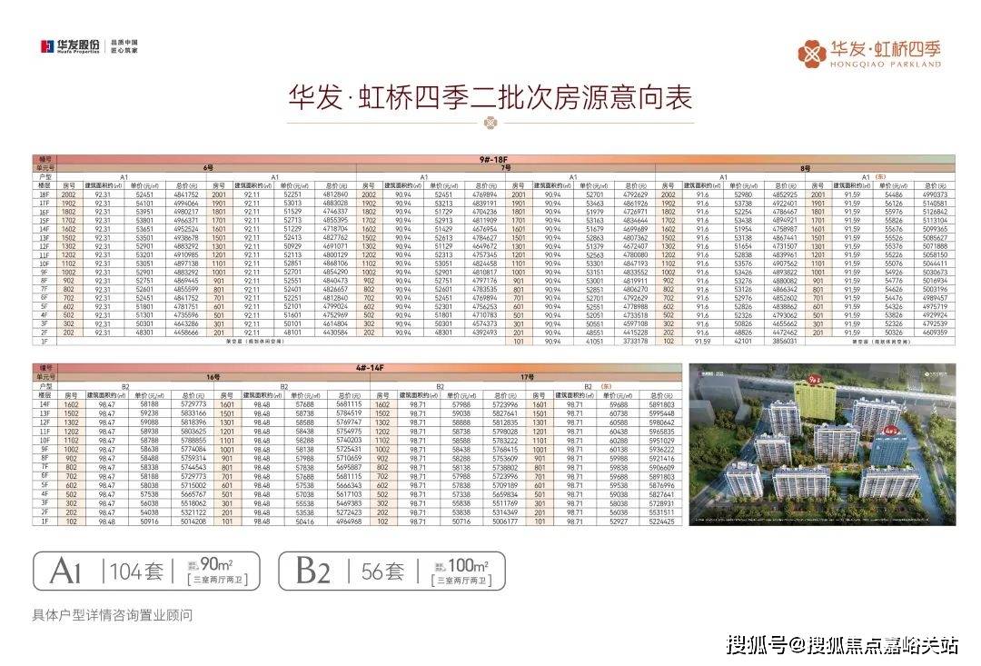 仙林東彩虹城最新樓價揭秘，市場走勢與多方觀點深度探析