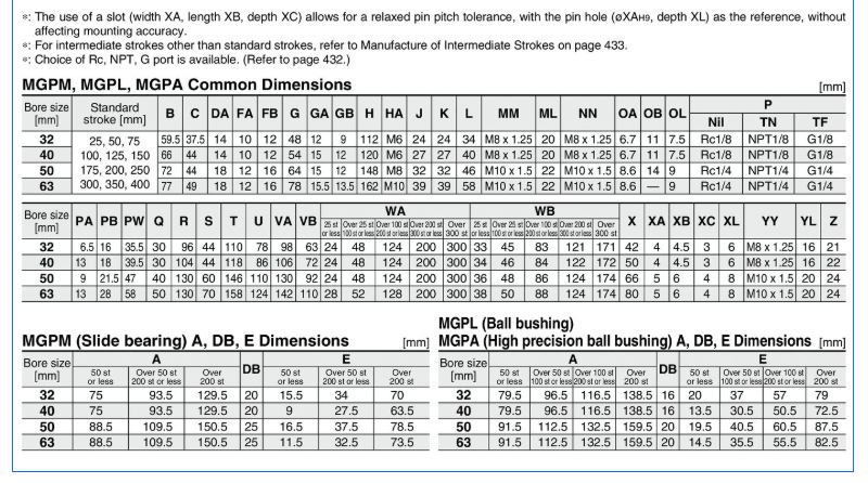 MPMP11最新地址詳解，步驟指南與最新鏈接分享