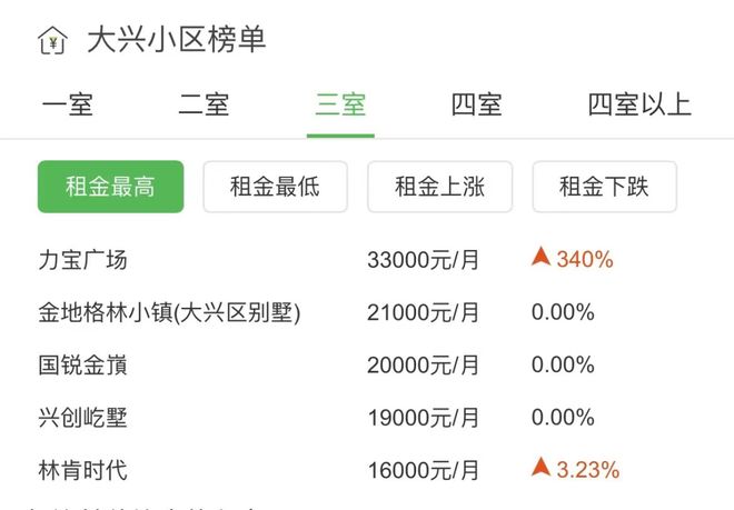 大興黃村房?jī)r(jià)最新動(dòng)態(tài)揭秘，巷弄深處的驚喜小店與房?jī)r(jià)趨勢(shì)分析