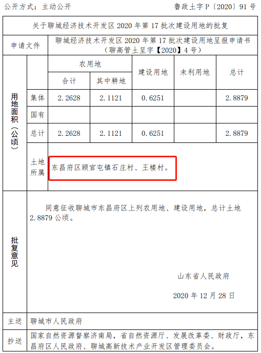 冠縣棚戶區(qū)改造最新消息，全面改造指南及最新進(jìn)展