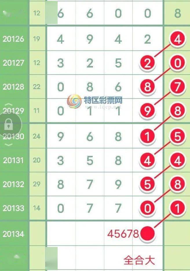 最新規(guī)律公式一肖中特的高科技產(chǎn)品揭秘